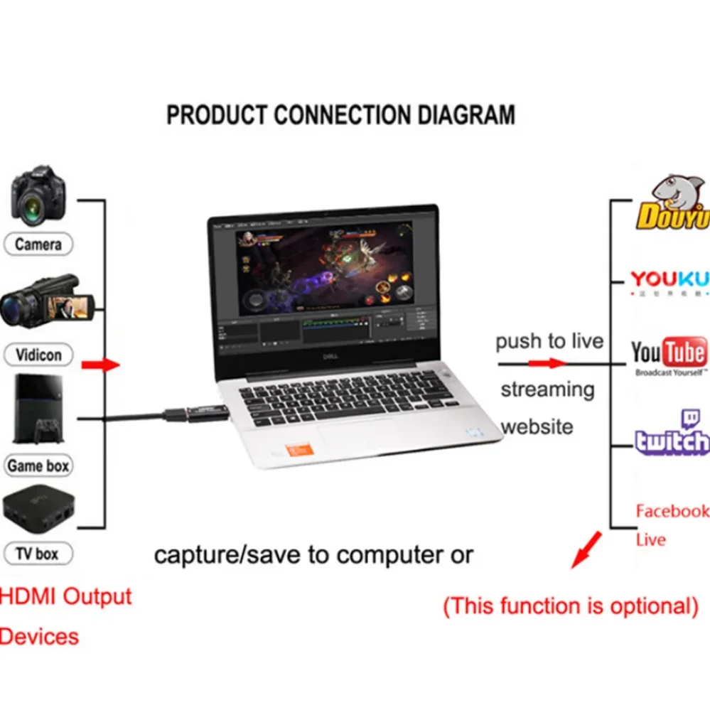 Tarjeta de captura de vídeo 4K con USB 2,0, grabador de vídeo compatible con HDMI, caja de grabación en vivo para PS4, XBOX, teléfono, juego, DVD, cámara HD