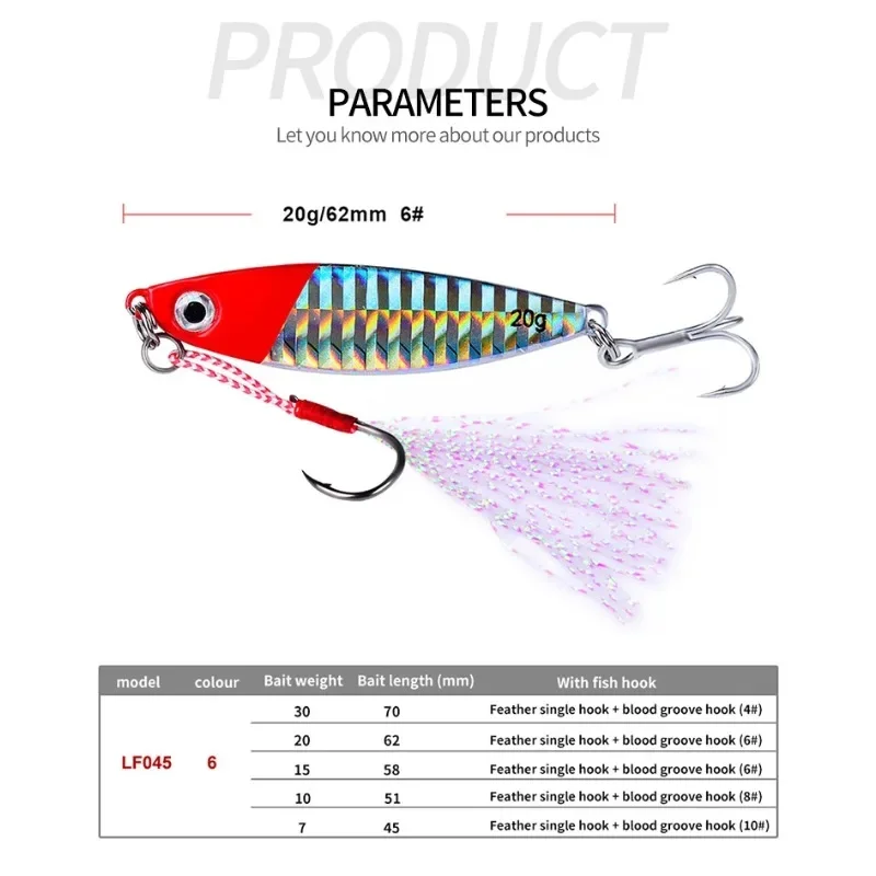 

Fishing Lure Wobbler Pesca 7/10/15/20/30G Crankbait Jig Shads Spoon Artificial Baits Bass Wobbler Rotating Bait Sea Lures Pesca