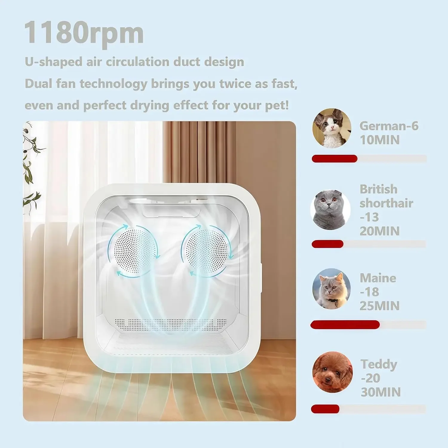 

Quiet 360° Pet Dryer Box, Smart Temp Control & Soothing Window for Cats & Dogs, Custom