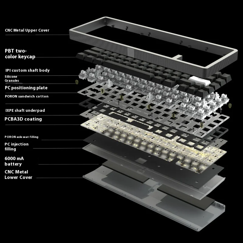 Imagem -05 - Liga de Alumínio Teclado Mecânico Ipi Rain 65 Interruptor Magnético Modo Gaming Keyboard 6000mah pc Gamer Acessórios Presente