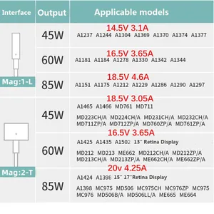 Đối với MacBook 45W 60 85 magsaf * 2 Bộ sạc MacBook A1466 A1278 A1502 A1398 A1286 Bộ điều hợp nguồn cho Bộ sạc trường hợp MacBook Air Pro 10 Bộ điều hợp bán hàng chính cho Bộ sạc Notebook - №10