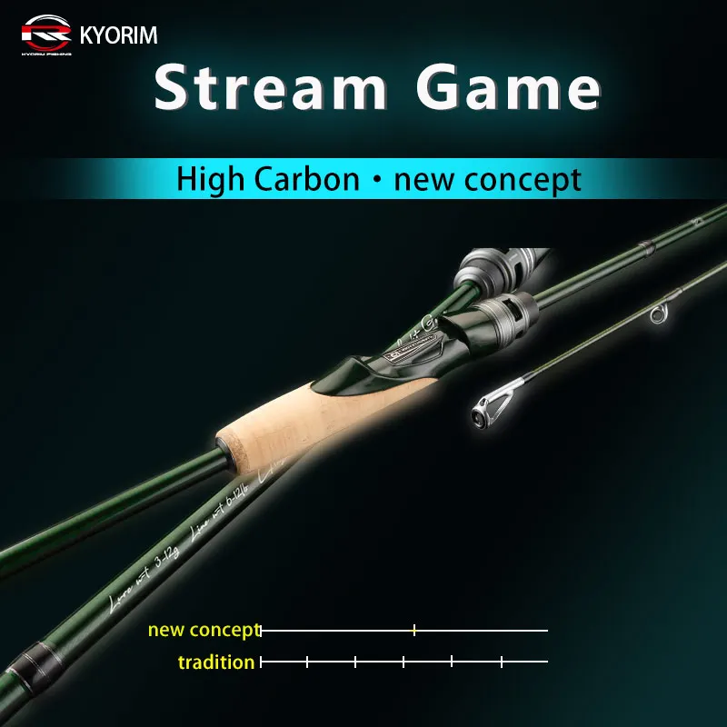 Imagem -02 - Kyorim Stream Game Lure Vara de Pesca Seções Ação Rápida Torayca Carbono Fuji um Guia Carretel de Carbono Assento Truta Rod