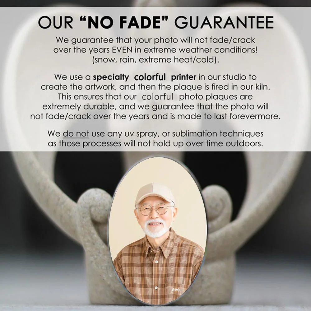 2D Flat Not 3D 1pc Custom Photo Memorial Headstone Tile Perfect for Mother’s Day, Father’s Day & Easter Gifts Grieving Families