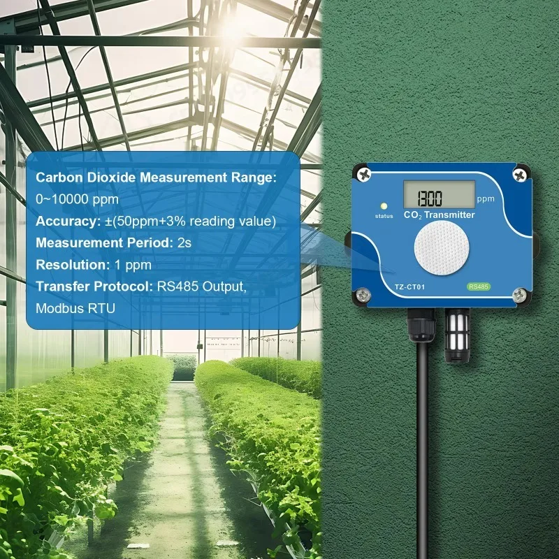NDIR CO2 Sensor Transmitter Wall Mount Air Quality Monitor, Easy Operation for Office School Indoor Detection