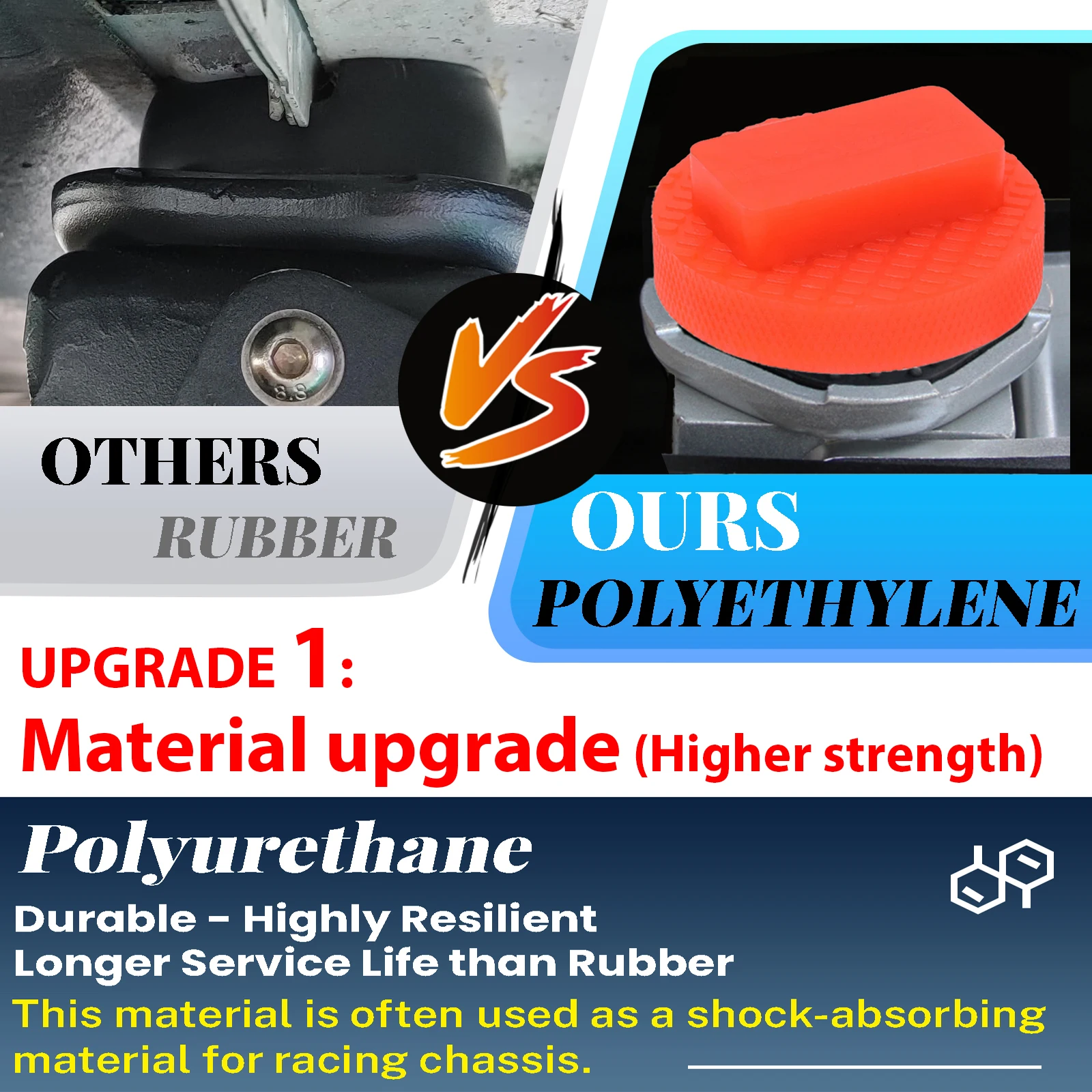 

Полиэтиленовый напольный домкрат, подставка, точечная подставка, подъемное крепление, поддержка адаптера для BMW 1, 2, 3, 4, 5, 7 серии X1 X2 X3 X4 X5 X6 X7 Mini