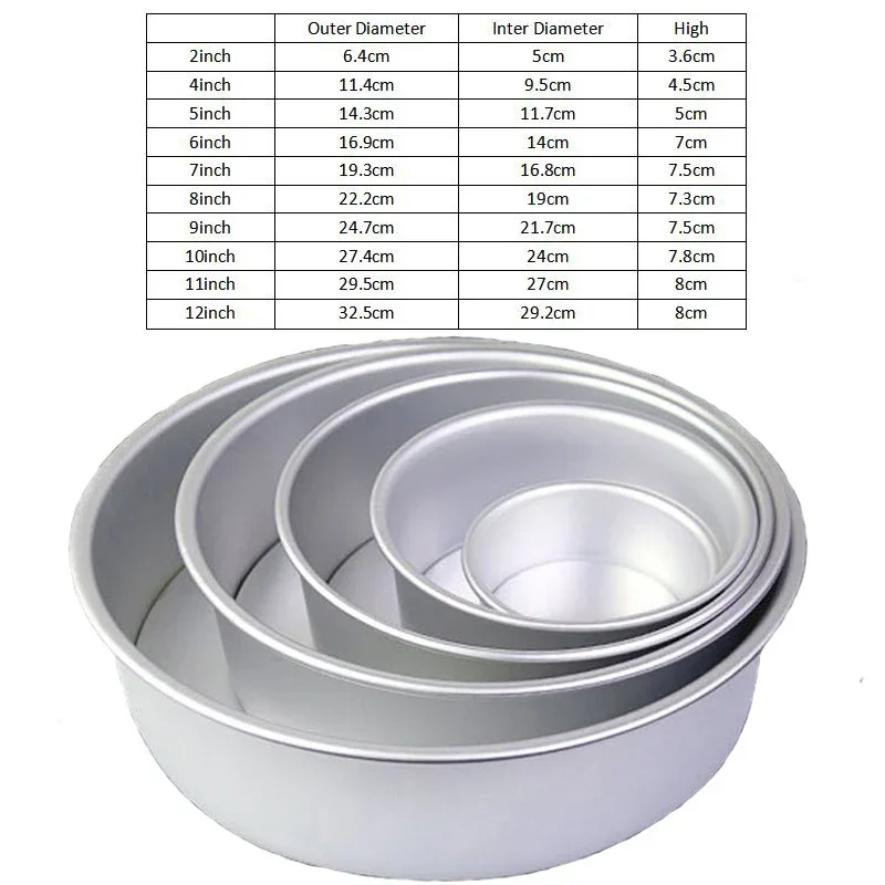 7/8/9/10/11/12inch Round Chiffon Mousse Cake Mold Aluminum Alloy Chessecake Baking Mold Removable Bottom Cake Decorating Tools