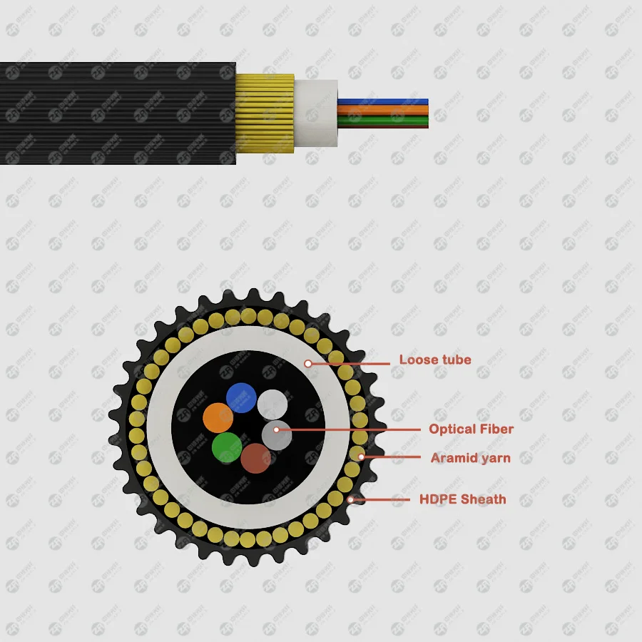 GCYFXTY 2 4 6 8 12 Core Fo hilo f G657A1 G657A2 Duct Unitube GCYFXTY Microduct Micro Mini air Blown Fiber Cable ABF