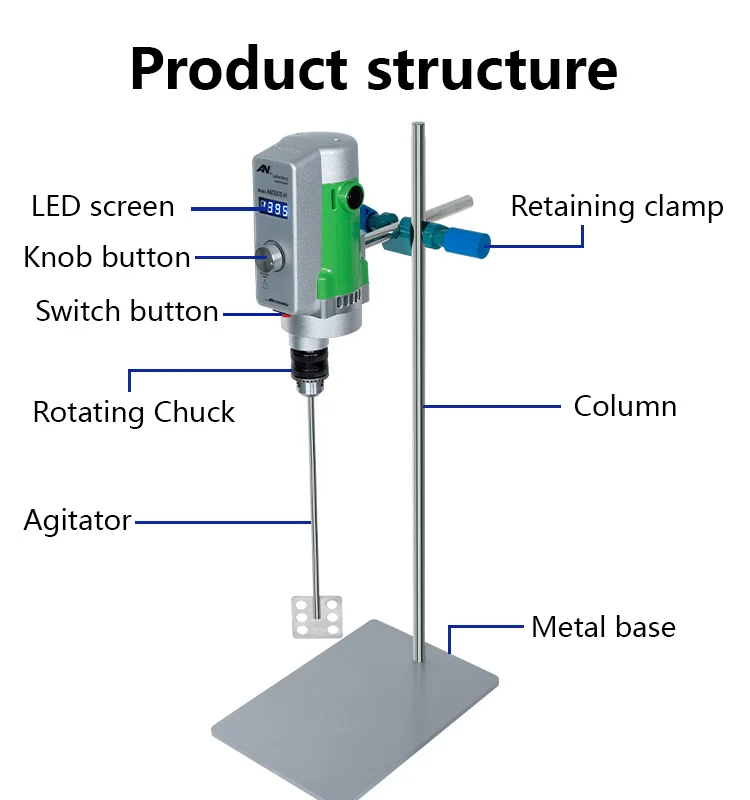 AM300S‑H Laboratory Overhead Stirrer Stainless Steel Liquid Mixer for Chemical and Cosmetic Lab Mixing Application