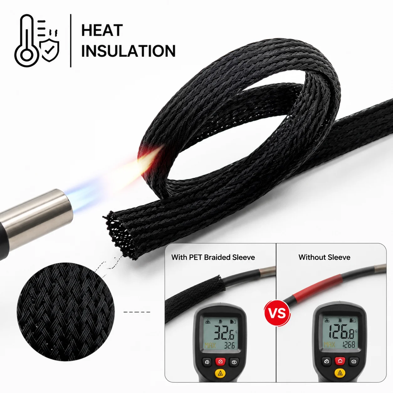 New Energy Equipment Wire Harness Outer Sheath ID 2-35mm Black Flame-retardant PET Braided Sleeve