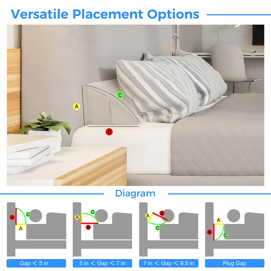 Cuscino triangolare Cuscino a cuneo per letto Cuscino per testiera Cuscino per letto a cuneo Riempitore per spazio Biancheria da letto Schienale