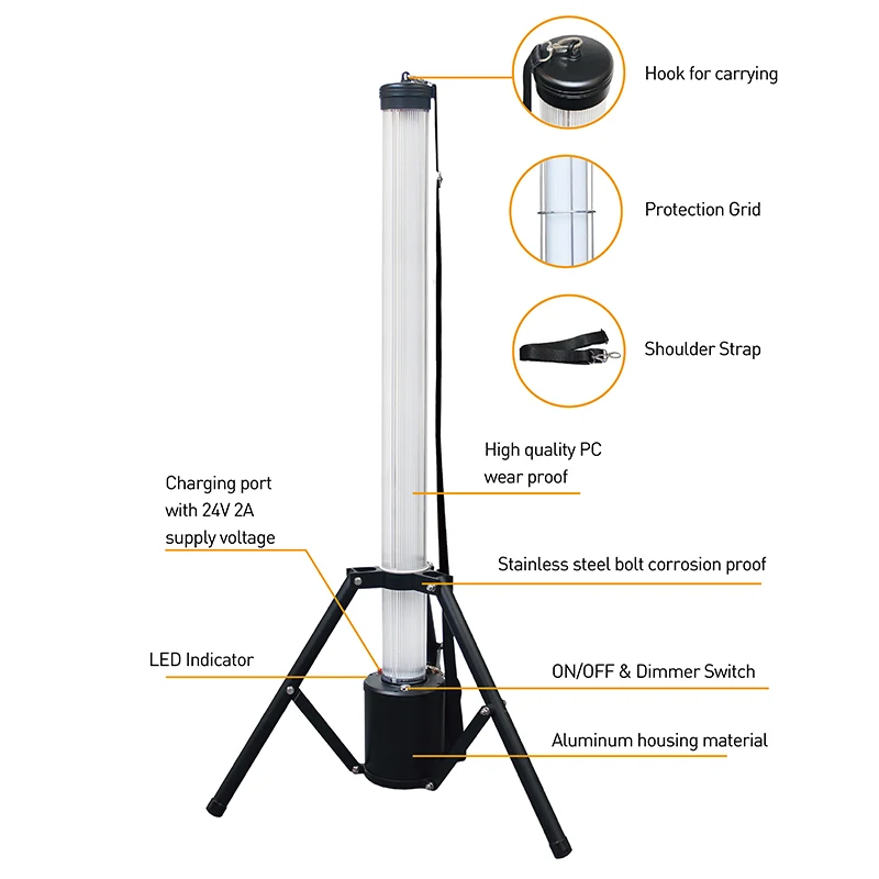 New High Performance Outdoor Portable Work Light Rechargeable Dimmable 60W 100W Light Led Office 360° Industrial Working Light