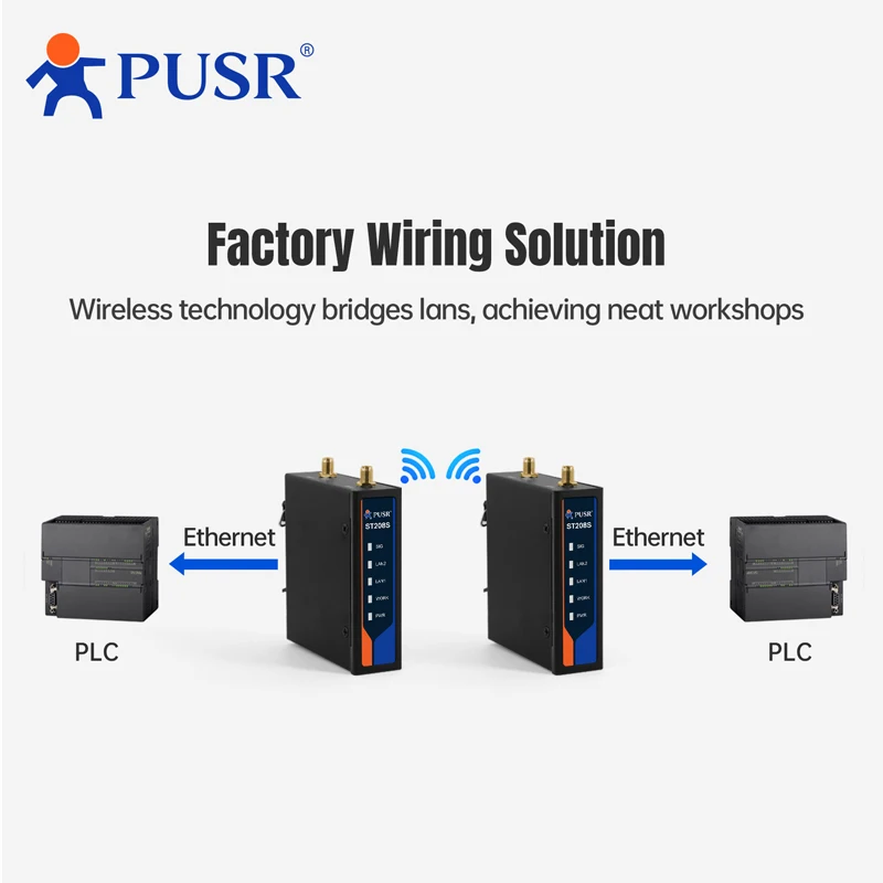 PUSR Industrial 2,4 GHz Point to Point 500 m Wireless Bridge für SPS Qualcomm Plug and Play 2er-Pack Externe Antennenversion ST208S