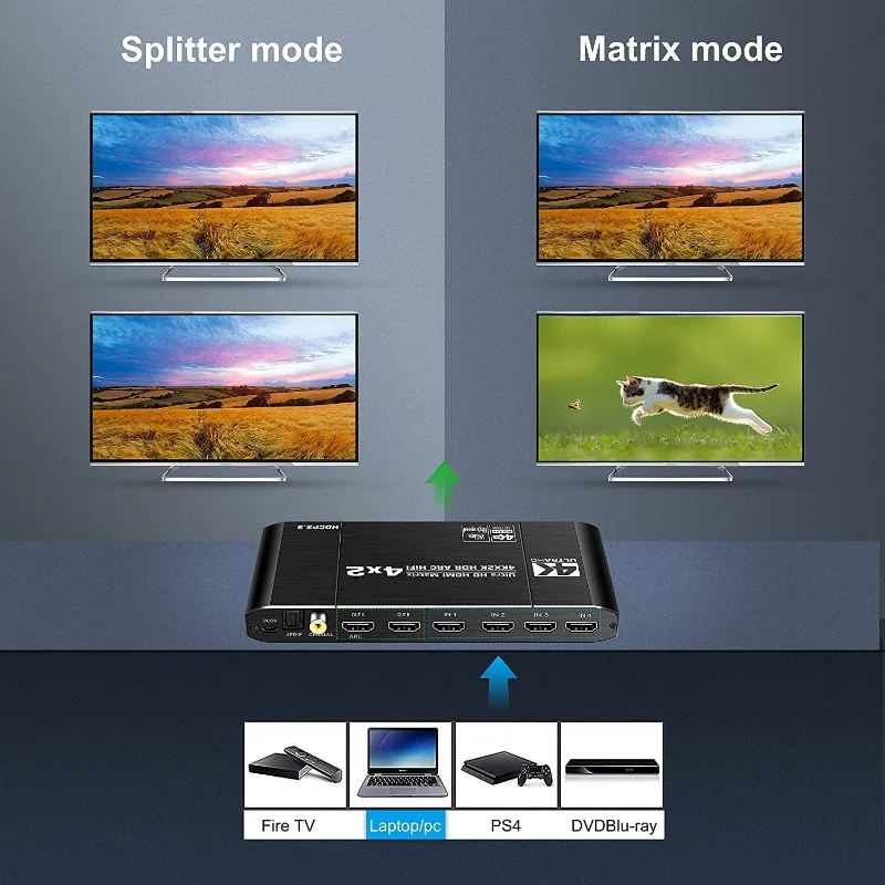 4x2 4K HDMI-compatible Matrix Switch Splitter, 4 in 2 out Audio Extractor Aluminum Optical SPDIF+Coaxial+3.5mm