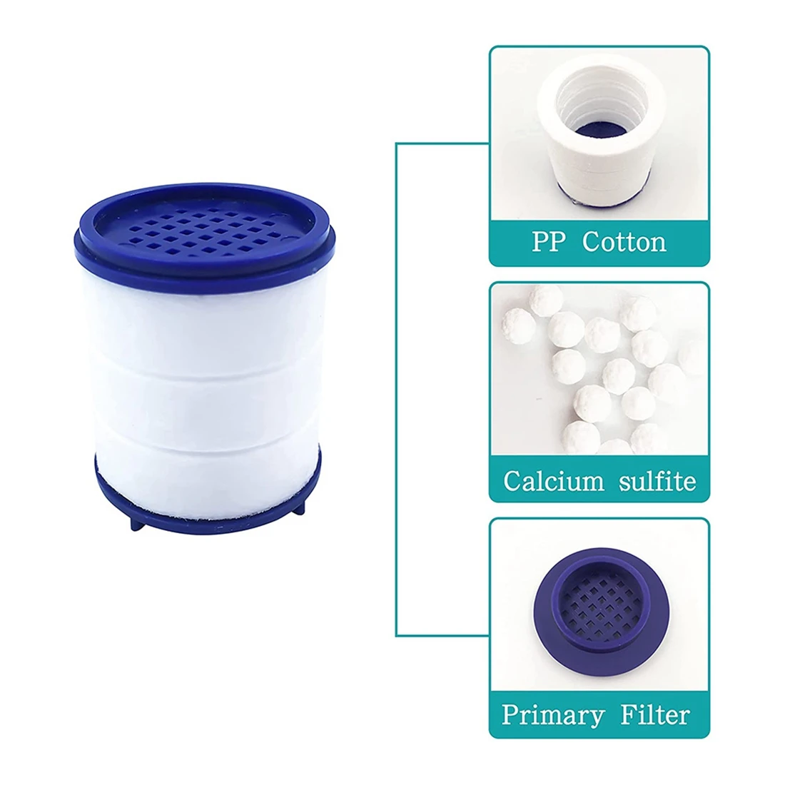 Accesorios para pulverizador de grifo, reemplazo de filtro de agua, suavizador de agua dura para grifos de cocina, filtro de agua de grifo, 10 piezas