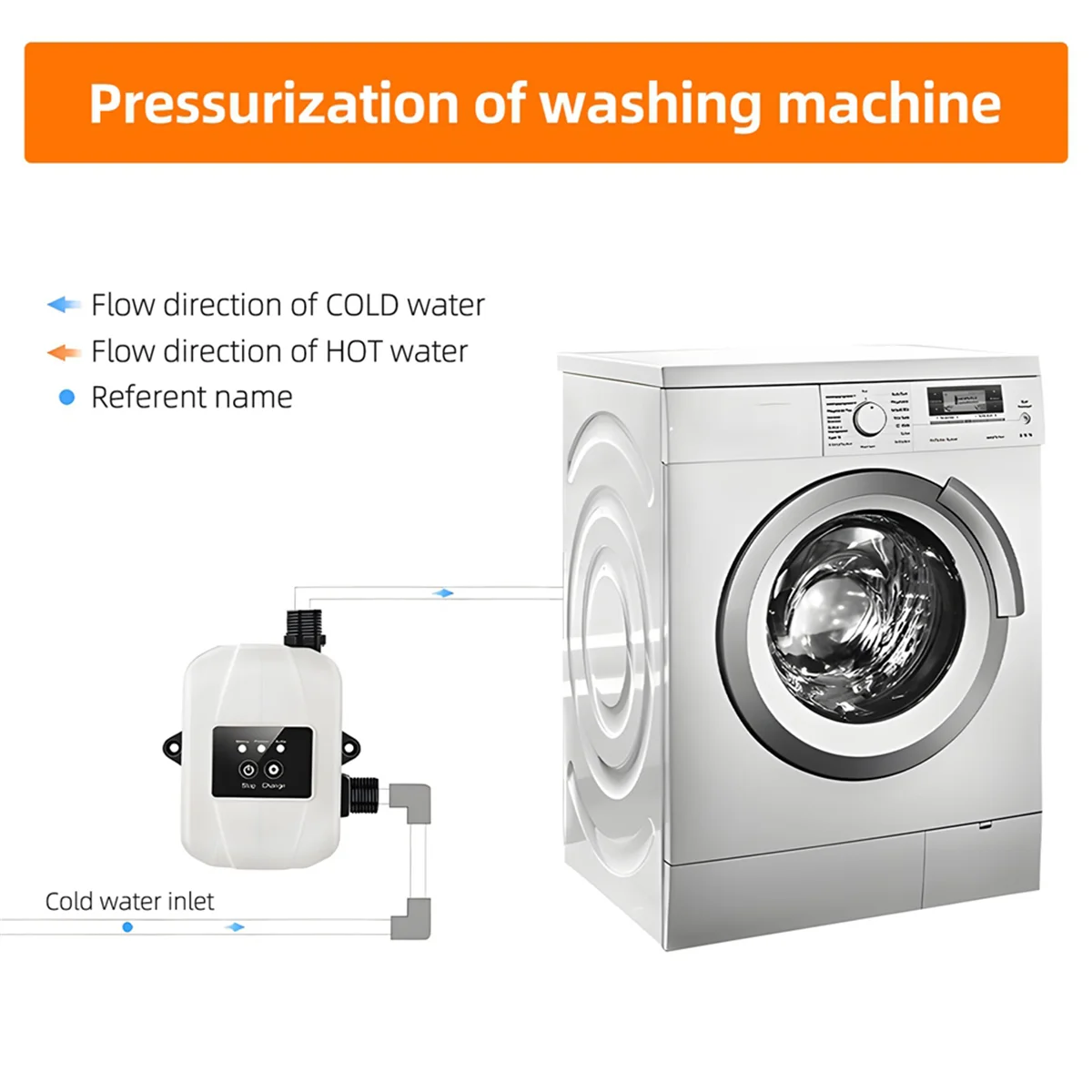 

Бесшумный насос для рециркуляции воды, насос для повышения давления воды для дома, 24 В, автоматический усилитель давления воды для душа, рециркуляционный насос для воды