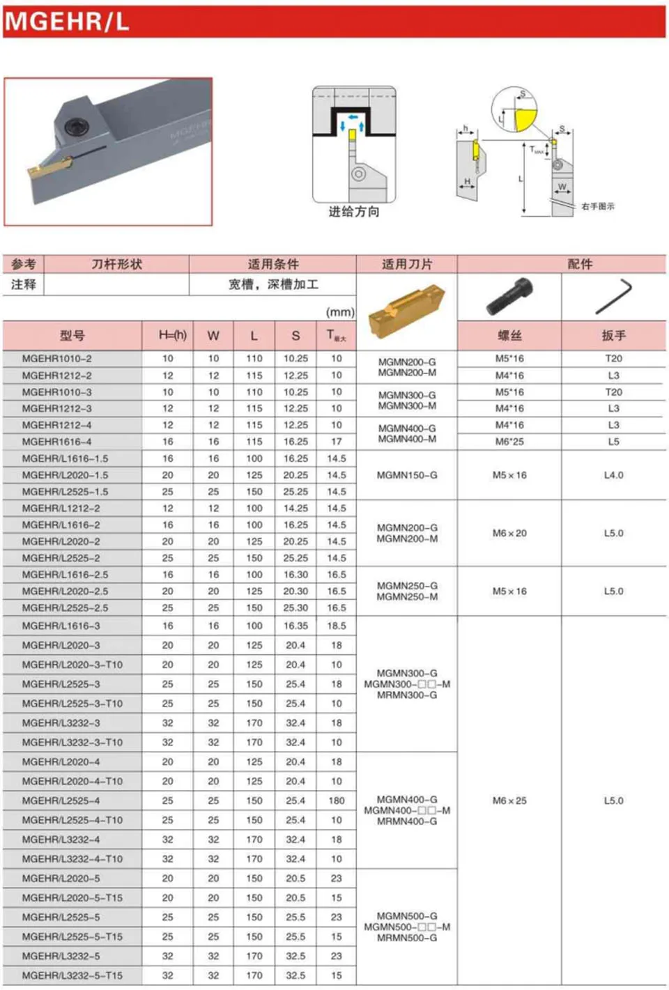 MGEHR2020 MGEHR1616 MGEHR1212 MGEHR2525 2 3 4 5 Tool Holder CNC High Quality Spring Steel Slotting Bar Turning Tool Turning Tool