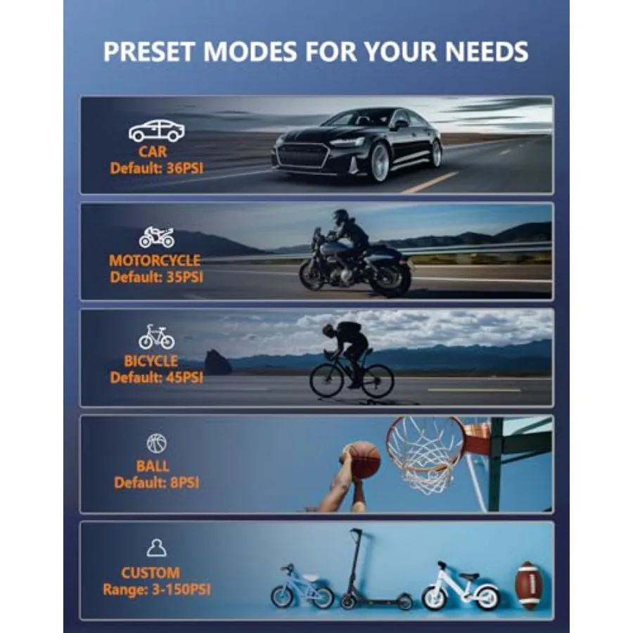 ضاغط هواء محمول لإطارات السيارات مضخة هواء لاسلكية 150 رطل لكل بوصة مربعة مع مقياس ضغط رقمي وميزة إيقاف تلقائي ذكي بإضاءة LED