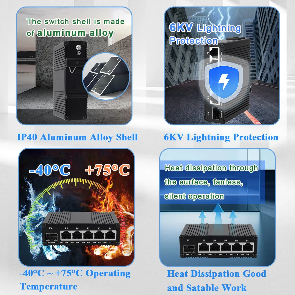 Interruptor industrial da fibra dos ethernet, 5 RJ45 + 1 SFP, 5-Port, 10 Mbps, 100 Mbps, 1000Mbps, montagem do din, interruptor do gigabit ethernet, AIuminum Shell