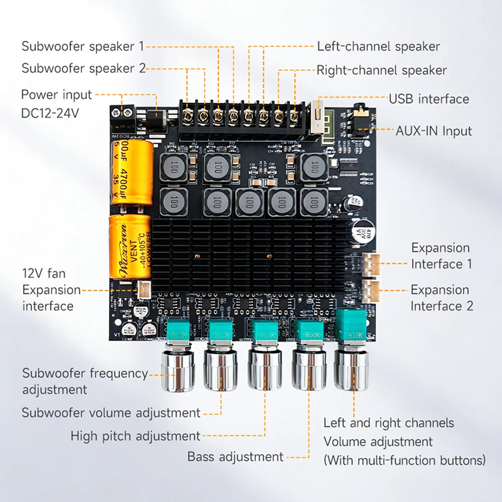 ZK-TB22 2.2-Channel Dual Subwoofer Bluetooth Amplifier Board, DC12–24 V Audio Amplifier Module, 75W+75W+145W+145W