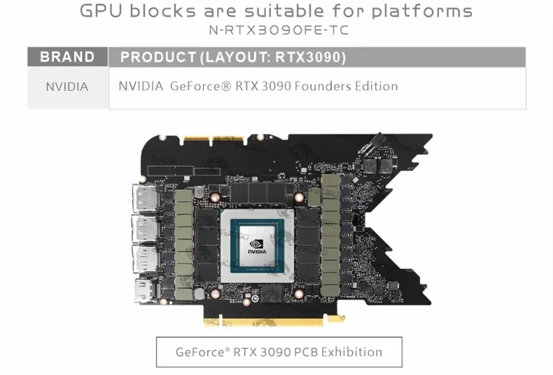 Imagem -02 - Bykski Gpu Bloco de Placa Traseira Ativa para Nvidia Rtx 3090 Founders Edition Memória Traseira Pcb Vram Duplo Vga Cooler N-rtx3090fe-tc