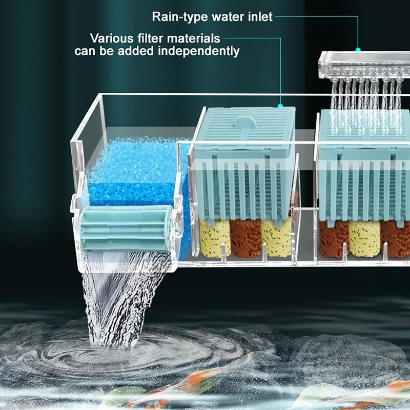 Aquarium Waterfall Filter Roller Circulating Wall Mounted Oxygen Genation Silent Circulating Water Purifier Fish Tank Top Filter
