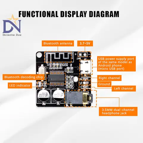 1PC DIY BT 4.1/5.0 MP3 Lossless Decoder Board Wireless Stereo Audio Receiver Music Module DC3.7-5V