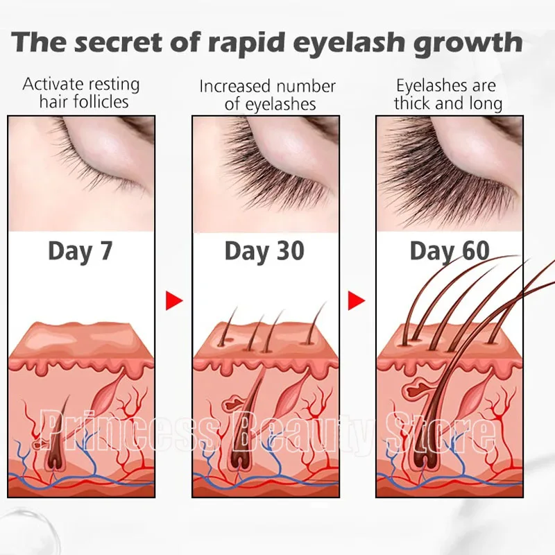 Cílios Crescendo Soro, Promove Cílios Mais Grossos, Melhorando Líquido, Rápido 7 Dias, Natural Eyelash Enhancer, Produtos de cuidados com os olhos, Maquiagem