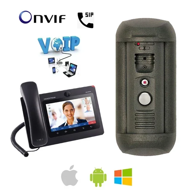 Videocitofoni IP SIP H.265 Videocitofono da 1,3 MP wideo-domofon IP