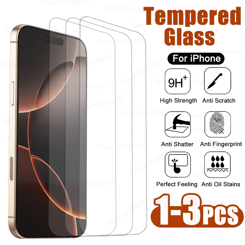 1-3Pcs Full Cover T… - image