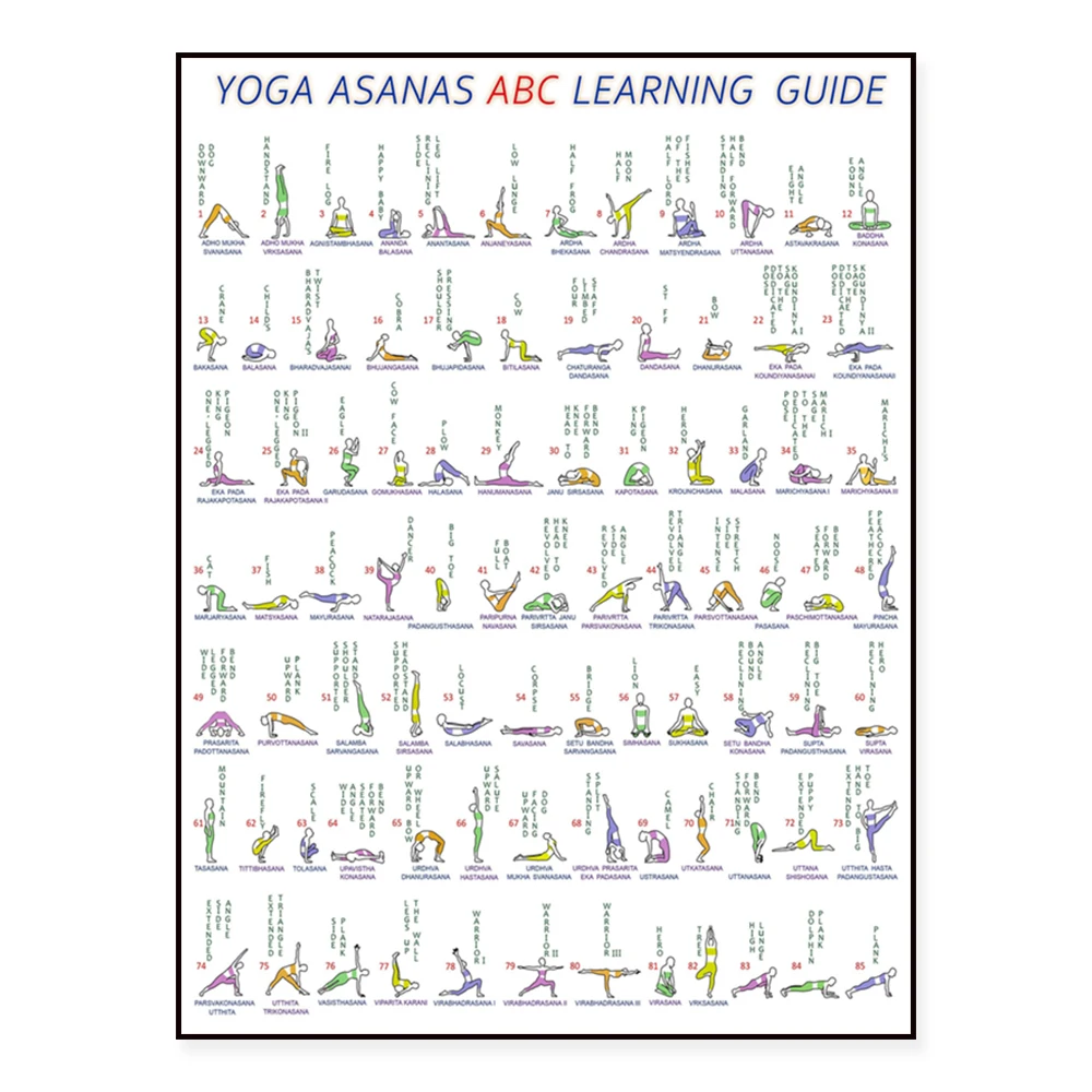 Yoga asanas, yoga workouts and healthy poses and preparation for meditation, gift poster for yoga lovers