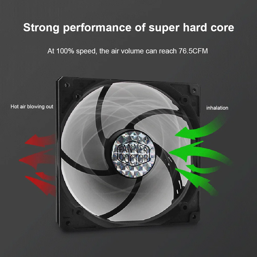 140mm RGB Chassis Cooling Fan 4Pin Heatsink Dissipation for Computer PC Desktop Computer Case Cooler Colorful Color Changing