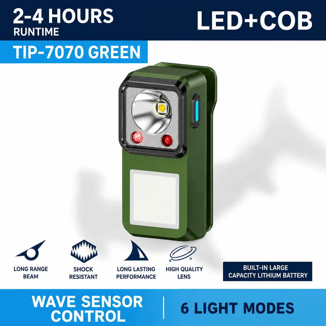 Linterna Táctica Portátil de Trabajo, Mini Linterna LED EDC, Herramienta para Camping y Senderismo, Linterna MOLLE Recargable