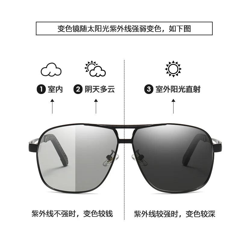 Dual use color changing polarized sunglasses for day and night, men's sunglasses, trendy fishing, float watching, high-definitio