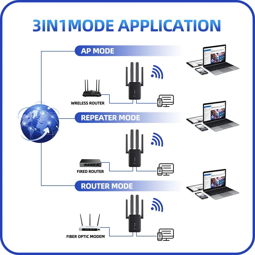 Repetidor sem fio preto interior, amplificador de sinal, extensor de antena 4 para casa, PIX-LINK WR42Q QCA9535, 300Mbps