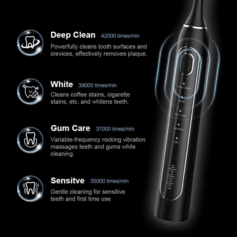 Electric Ultra Sonic Toothbrush Tartar Removal USB Charging Waterproof Time Reminder 4 Cleaning Mode Soft Fur Oral Cleaning Tool