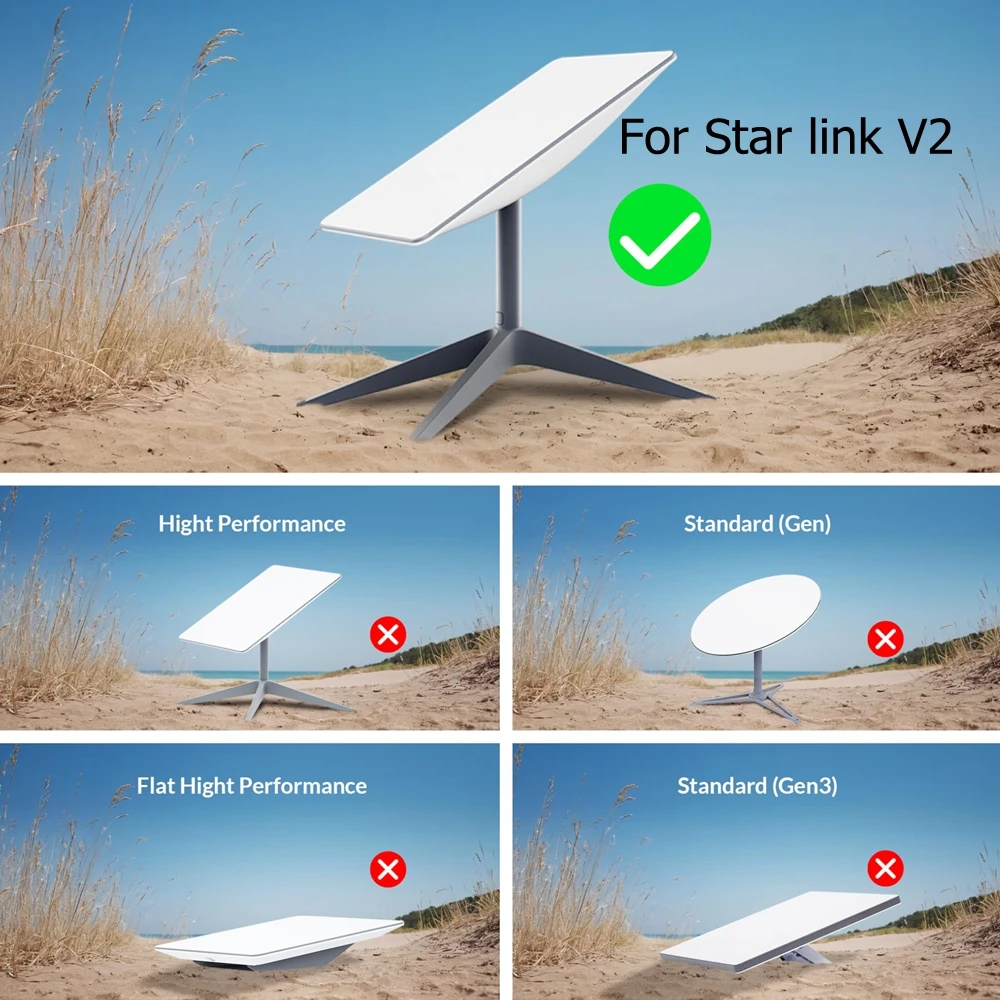 محول إيثرنت لـ Starlink V 2 RJ45 جيجابت إيثرنت محول اتصال الشبكة الخارجية السلكية لـ Starlink Actuated Gen 2