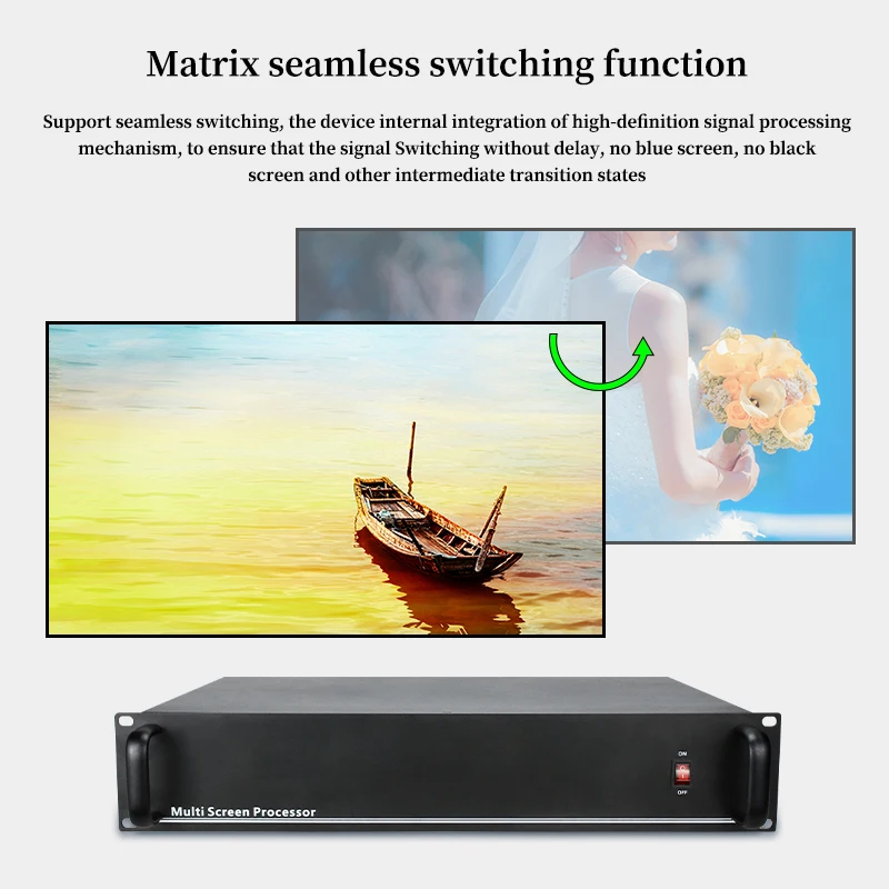 3*8/4*6 multi-screen screen splicing processing server 4 into 24 out 4K video HDMI seamless matrix switcher