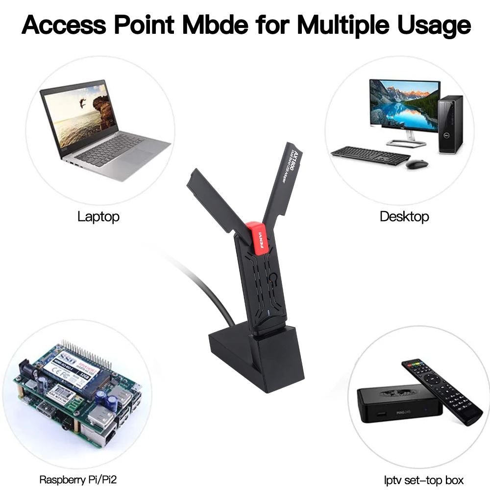 WiFi 6 USB Adapter 1800Mbps 2.4G/5GHz Kép 802.11AX Không Dây Wi-Fi Dongle Card Mạng USB 3.0 WiFi Adapter Dành Cho Windows 11