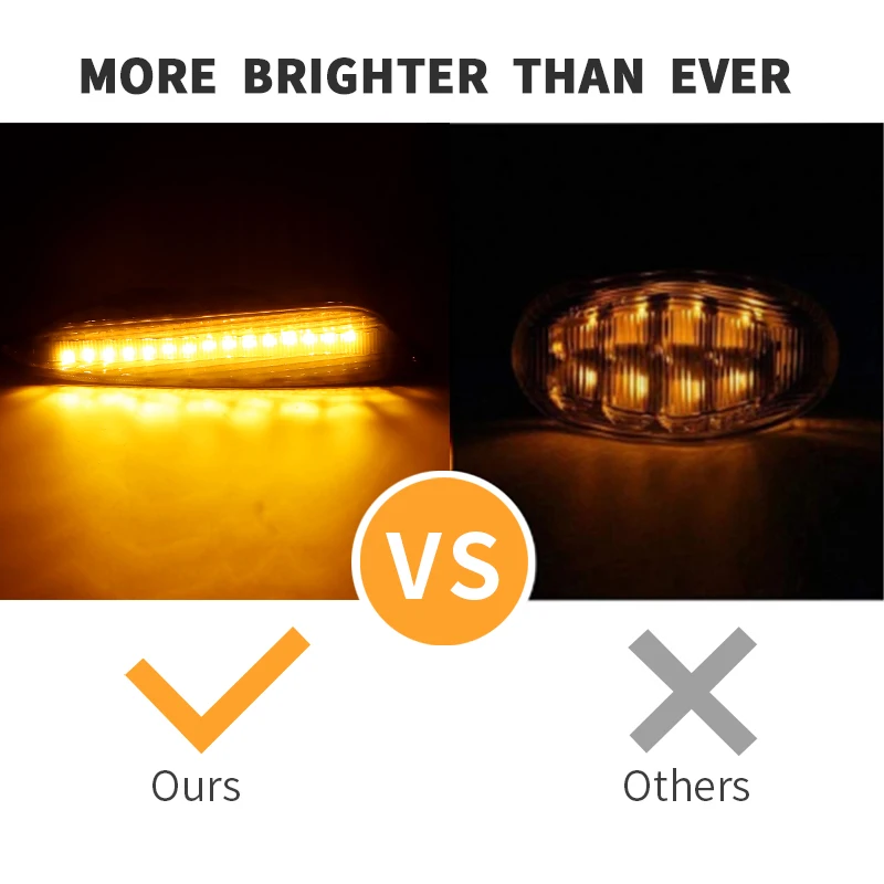 

2PCS Canbus For 2003-2006 Mercedes Benz E320 E500 4Matic Base Sedan E55 AMG Front Amber LED Side Marker Lights Turn Signal Lamps