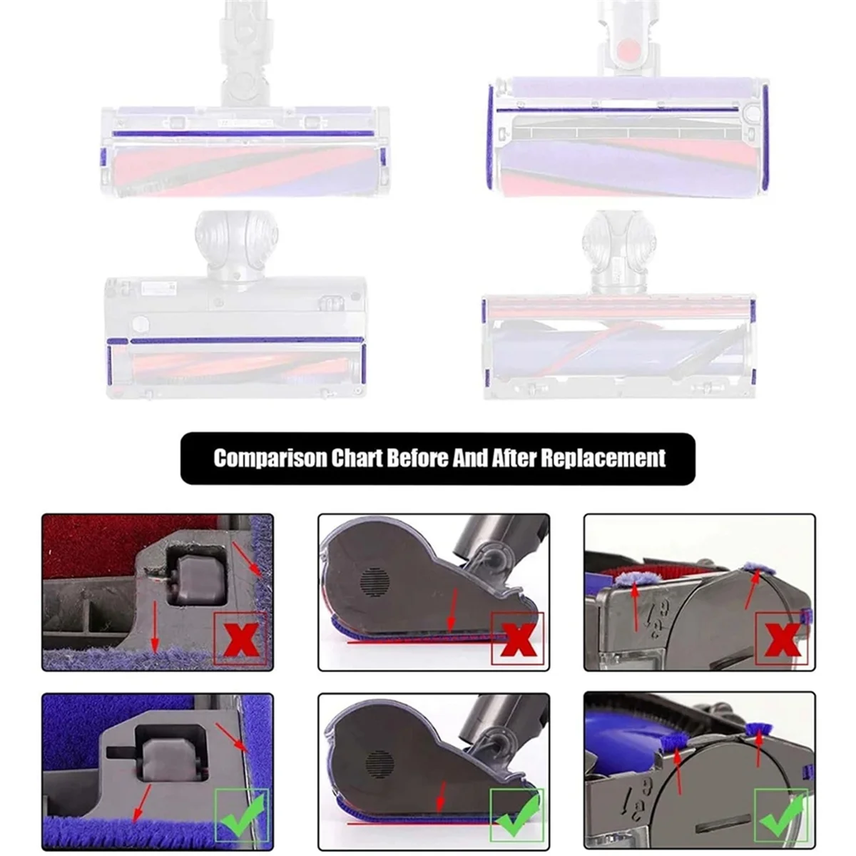 Zachte Pluche Strips Buisslang Voor V6 V7 V8 V10 V12 V15 Dc58 Dc59 Dc62 Dc72 Dc74 Vacuümreinigingskoppen