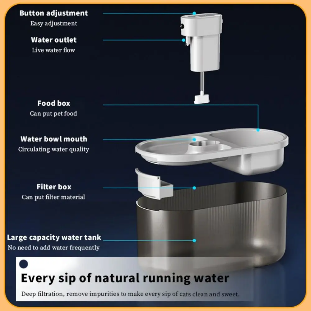 2in1 Cat Water Fountain Wireless Anti-Dry Burning Pet Automatic Feeder Recirculate Filtering Circulation Filtration