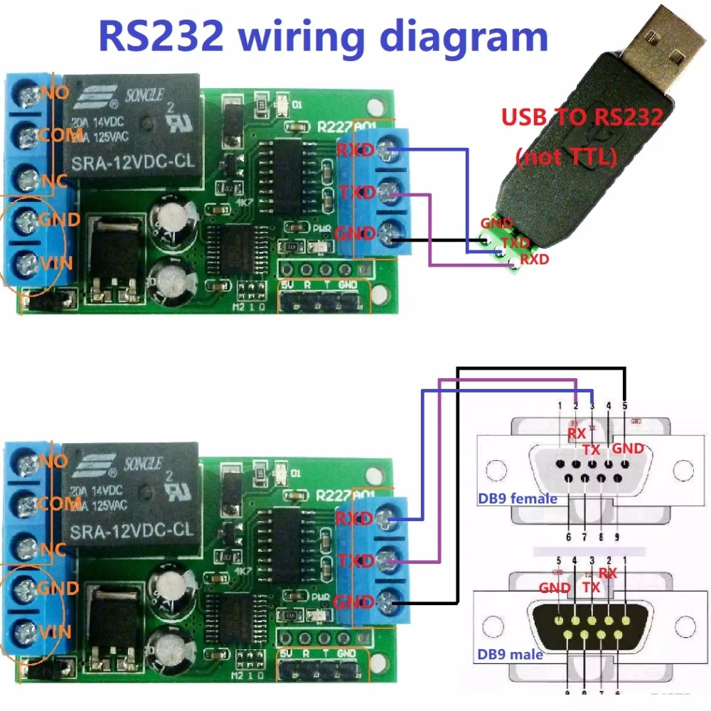 2 IN 1 RS232 TTL SerPort Relay Module UART PC USB MCU Control Switch for Smart Home Garage Door Car Alarm Farm Motor Automation