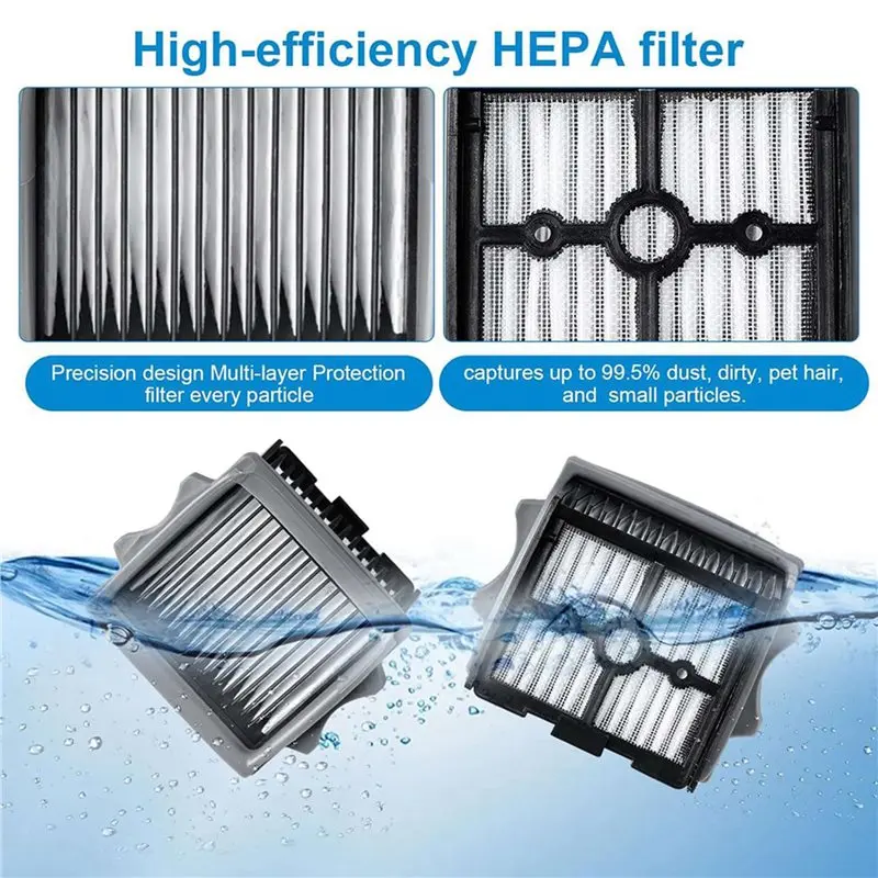 BHTS-12X Replacement HEPA Filter For Tineco FLOOR ONE S5 Combo / S5 Combo Power KIT/SWITCH S6 Wet Dry Vacuum Cleaner Parts
