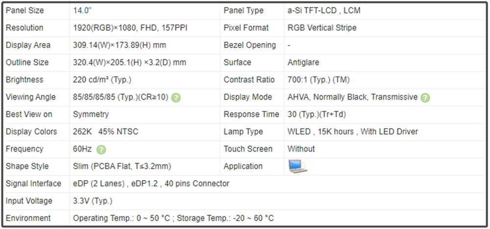 B140HAN02.5 14 Inch LCD Screen IPS Panel EDP 40pins FHD 1920x1080 220 cd/m² (Typ.) 60Hz 45% NTSC