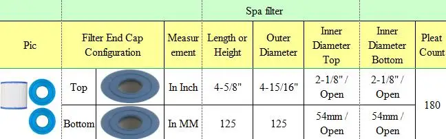 Imagem -02 - Spa Filtro 125 mm x 125 mm 54 mm Ajuste Unicel C4401 Filbur Fd2386 Darlly 40352 Prb17. 5s f pr Parte