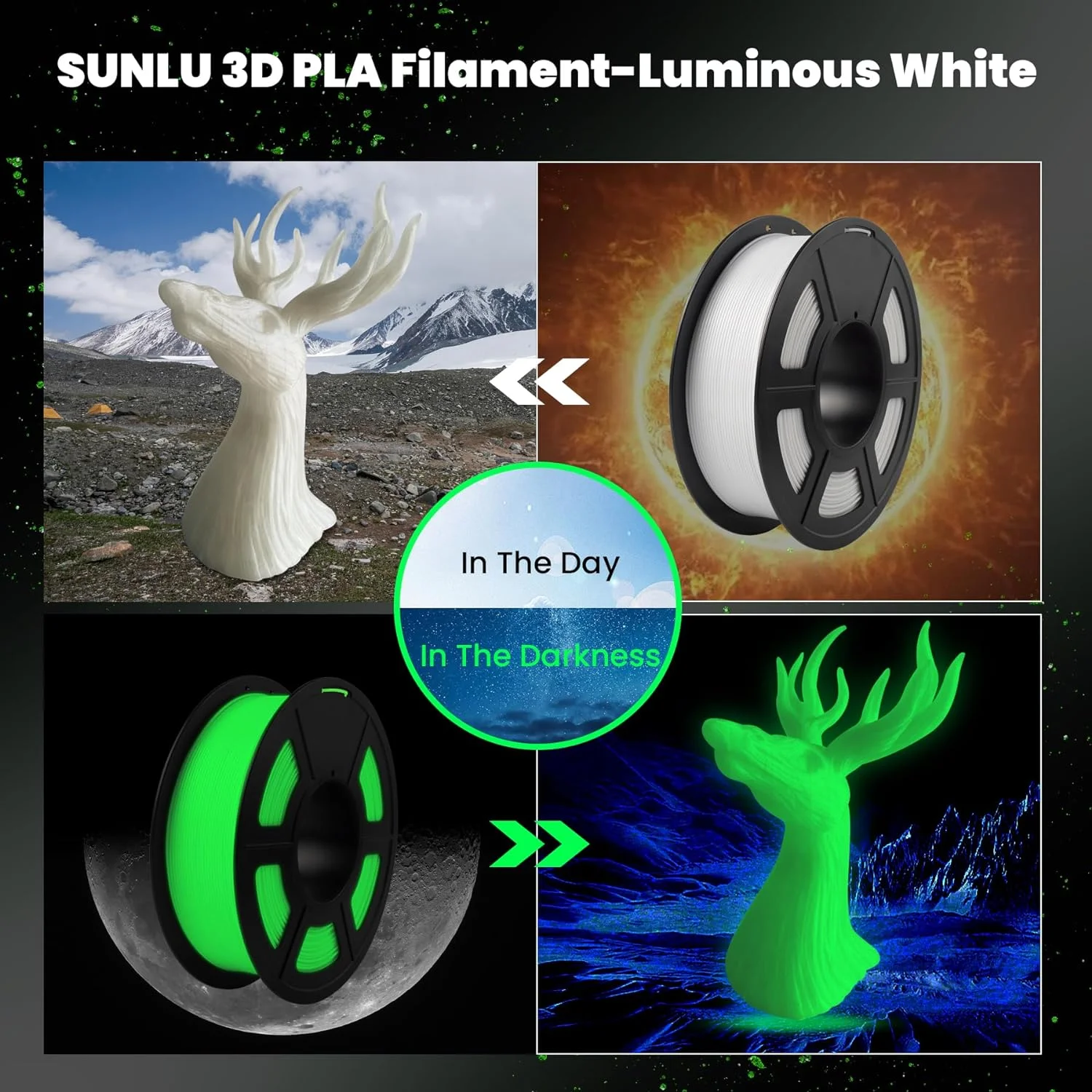 SUNLU PLA Noctilucent 3D drukarka Filament 1.75mm 1KG szpula świecące w ciemności materiały do wydruków 3D z RoHS i zasięgiem