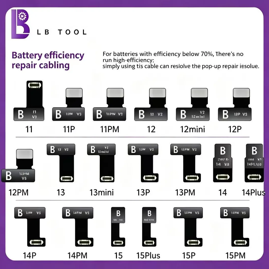 LUBAN Short Battery Repair Row for IPHONE 11 12 13 14 15 16 PRO MAX Battery External Repair Cable Health Cycle Cell Tool