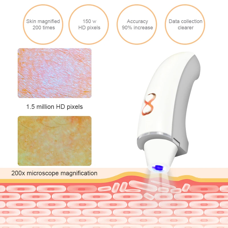 Новинка 2023, анализатор кожи, HD-камера, сканер кожи, интеллектуальный детектор проблем с кожей