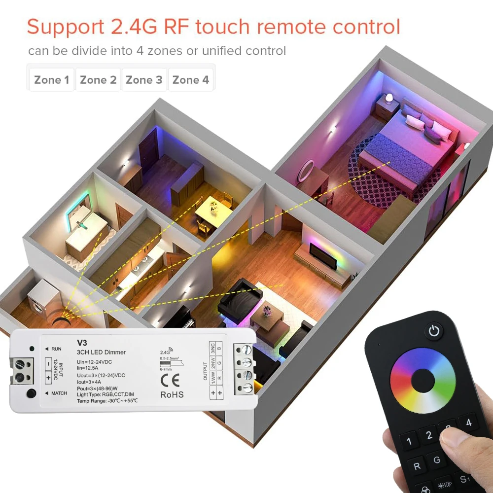 V3 LED RF Controller 3CH Dimmer KIT 4 Zone Touch Wheel RF Remote Controller use for Single color CCT RGB LED light strip Dimming