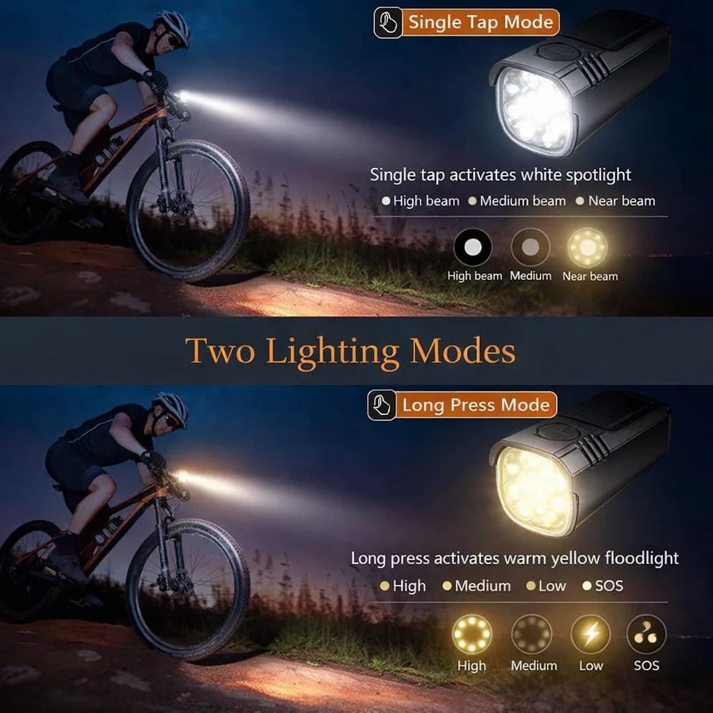 アルミ製USB充電式自転車ライト 6000LM高ルーメン長時 - Rechargeable Bicycle Headlight 1000 Lumen のレビューと価格